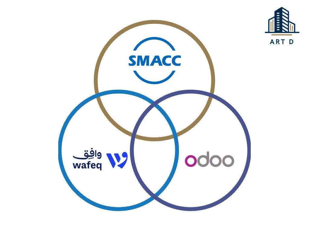 🔹 بعد أن انتهت رحلتنا الأولى في #معسكر_اقرار_التطبيقي_للمحاسبين مالفرق الذي التمسته بين هذه الأنظمة السحابية ؟
