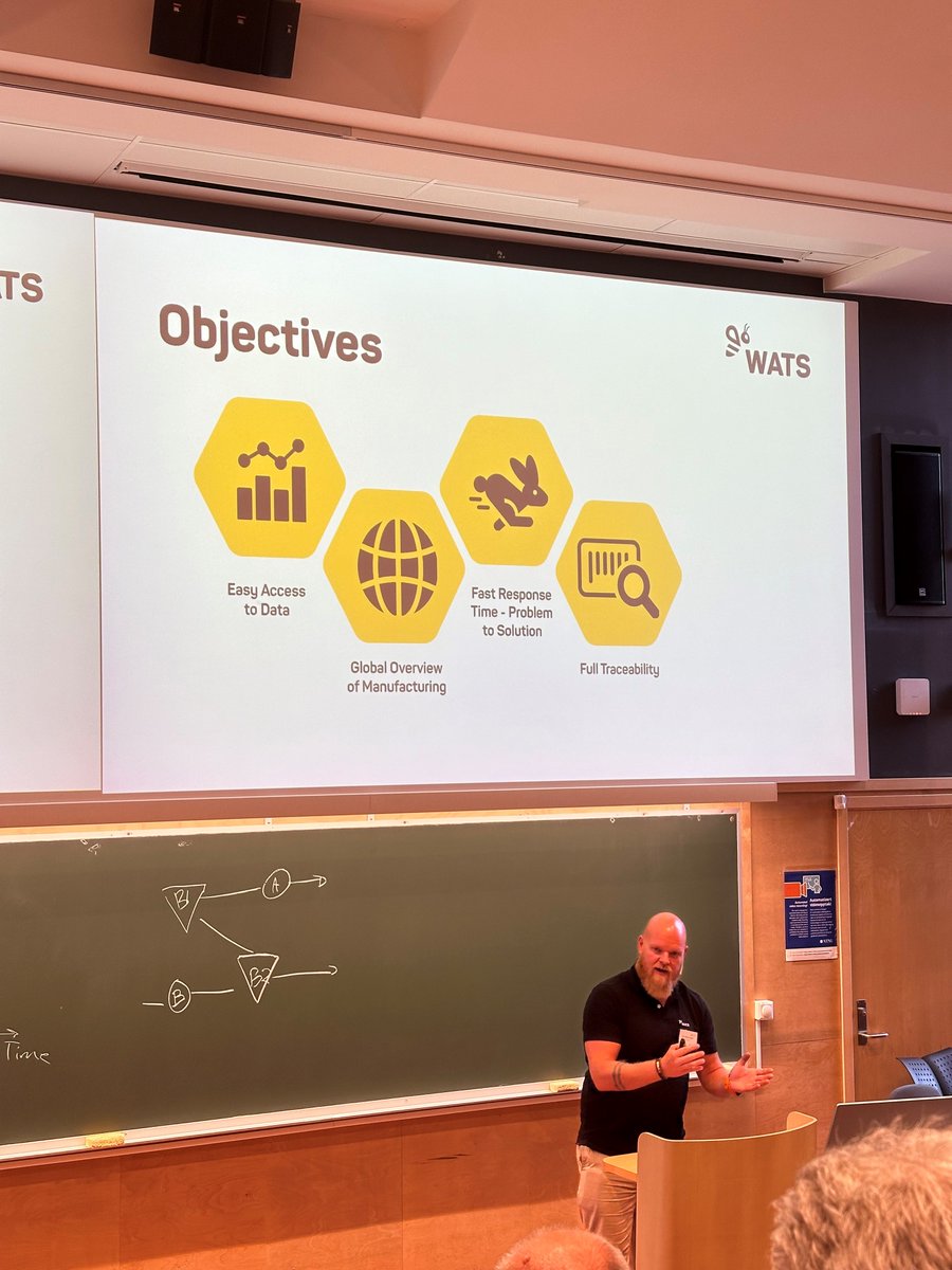 WATS - Make Your Test Data Buzz tweet media