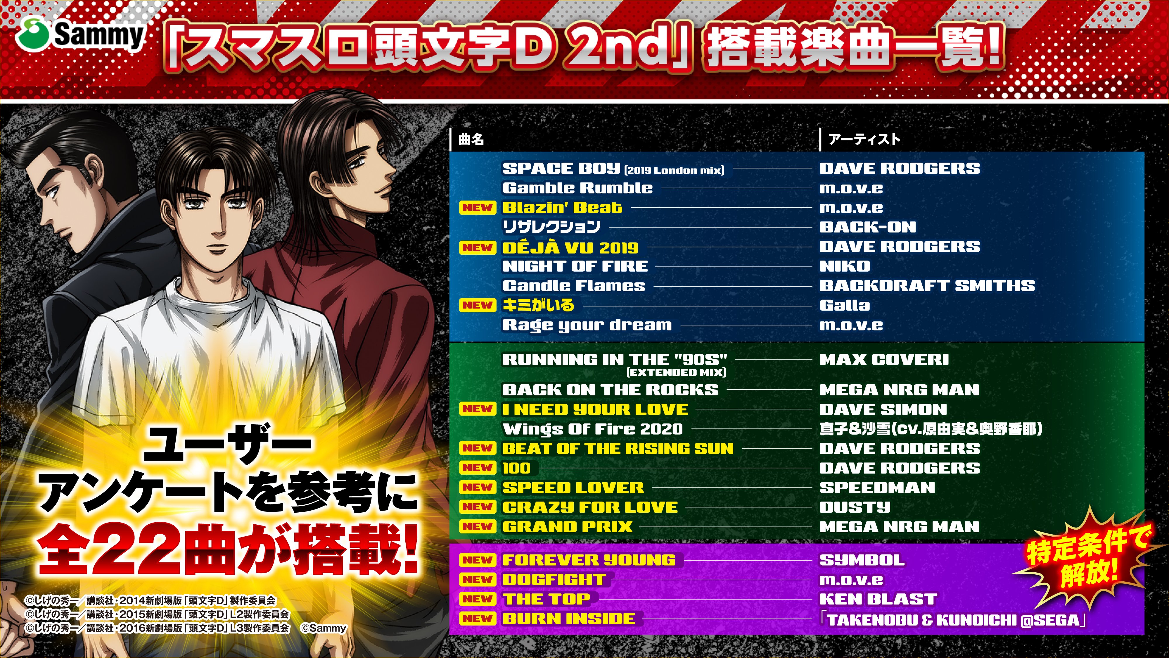 サミー株式会社 on X: 