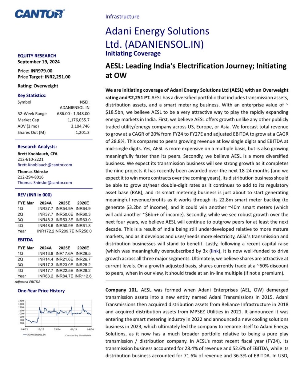 vbomkara's tweet photo. An unnoticed huge report on Adani Energy Solutions by a foreign broker. CMP Rs 990 and price target Rs 2251. https://t.co/9oUtPSBPqn
