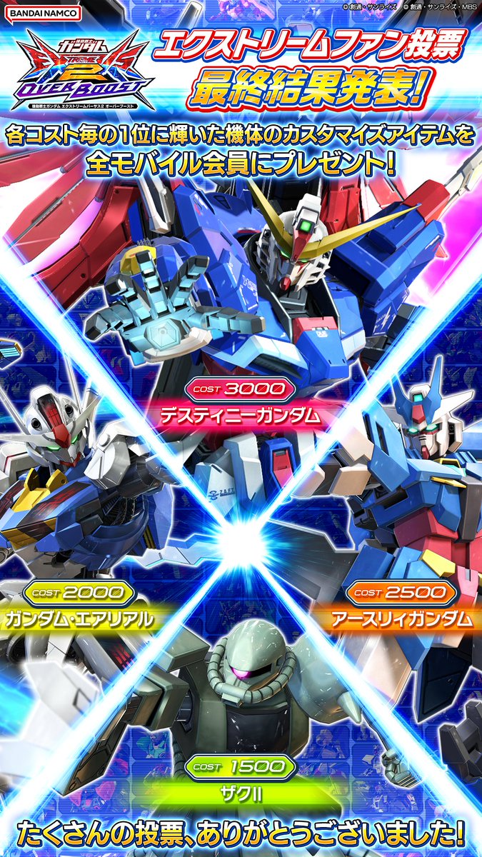 エクストリームファン投票」最終結果発表！ 各コスト見事1位に輝いた