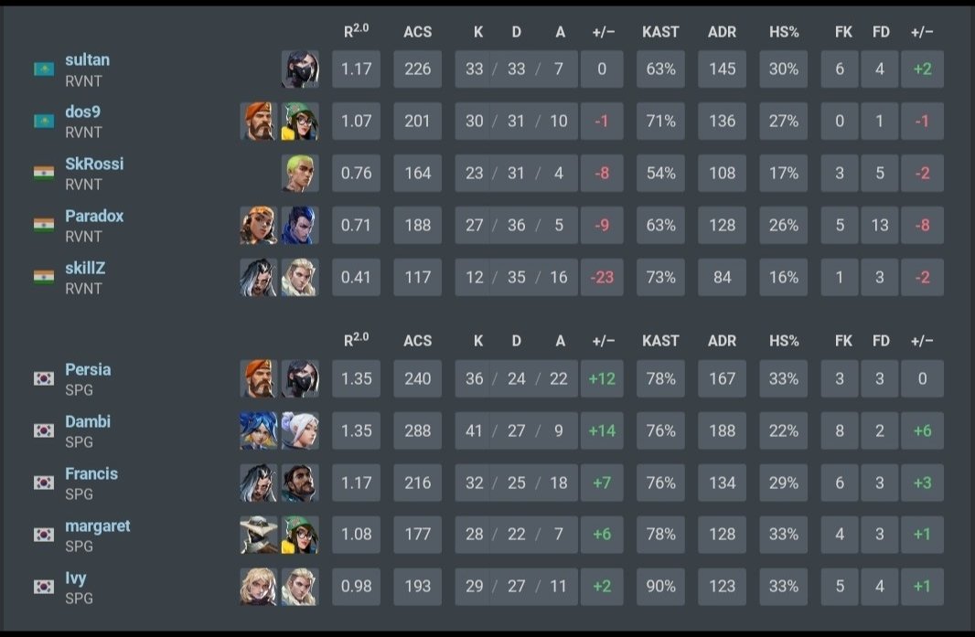 I'm not saying anything 🤐