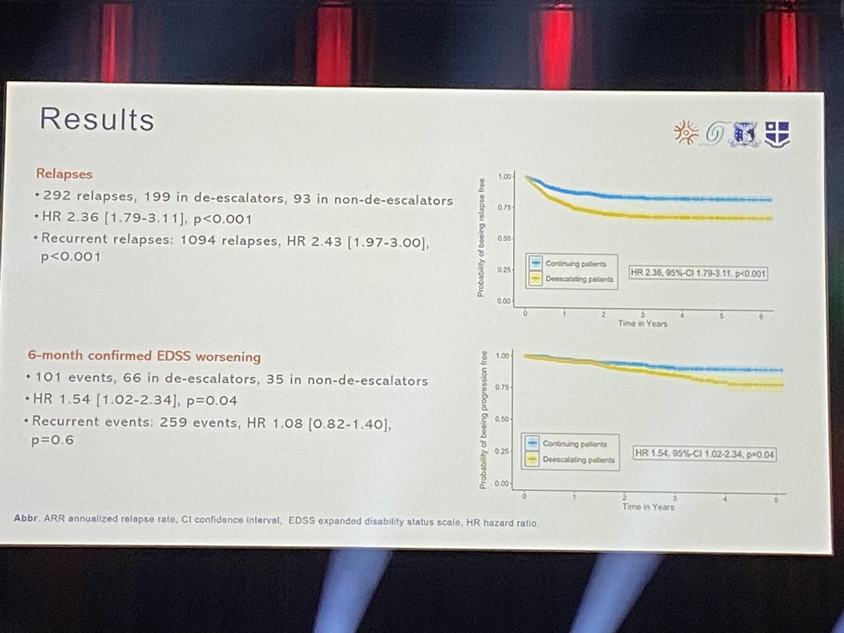 Professor_Bart tweet media