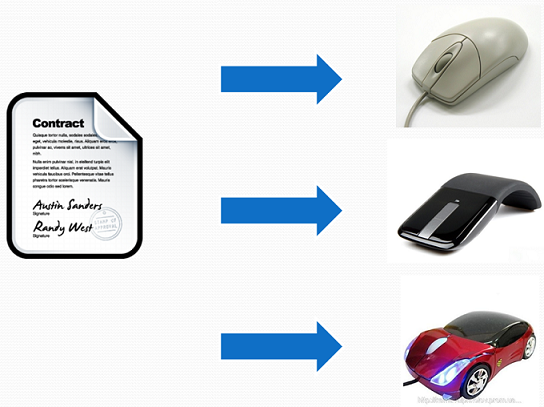 ExamClouds's tweet image. Интерфейсы в Java  examclouds.com/ru/java/java-c…
#java #javainterfaces   
Подписывайтесь на наш Telegram канал t.me/examclouds