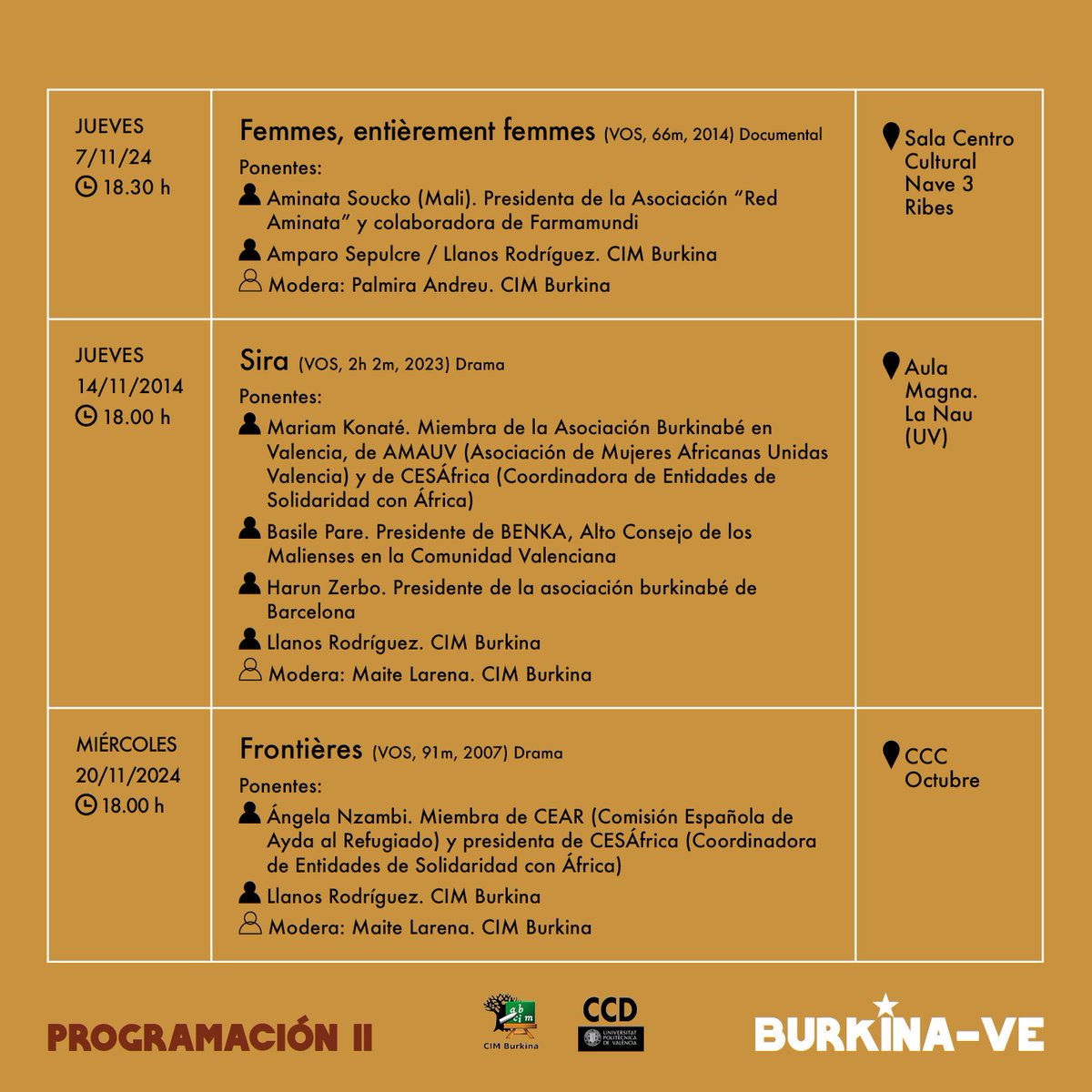 CIM Burkina tweet media