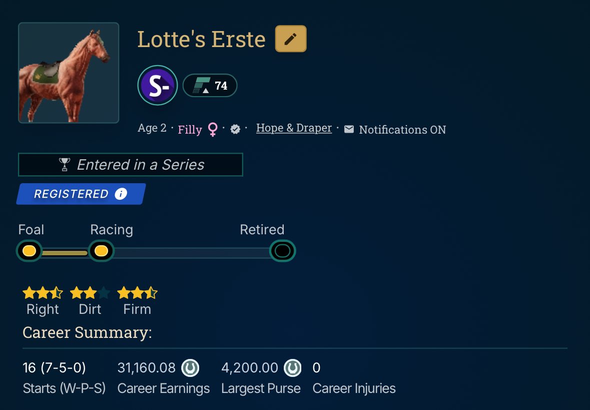 Update - 4 wins on the bounce, can she make it 5 today? <a href="/photofinishgame/">Photo Finish™ LIVE 🌹 🐎 Virtual Horse Racing</a>