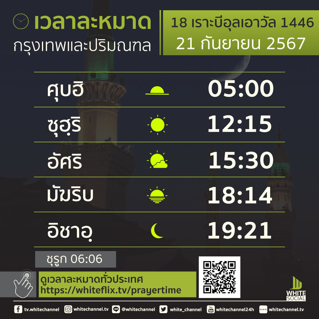 White_Channel's tweet photo. āđāļ§āļĨāļēāļĨāļ°āļŦāļĄāļēāļāļāļĢāļļāļāđāļāļāļŊ āļ§āļąāļāđāļŠāļēāļĢāđ āļāļĩāđ 21 āļāļąāļāļĒāļēāļĒāļ āļ.āļĻ. 2567
-āļāļđāđāļ§āļĨāļēāļĨāļ°āļŦāļĄāļēāļāļāļąāđāļ§āđāļāļĒ https://t.co/XsP4a0JIxD
-āļāļąāļāļāļēāļĢāđāļāđāļē+āđāļĒāđāļ https://t.co/Qb4dxQ1VUM
-āļĢāļąāļāļāļĄāđāļ§āļāđāđāļāļāđāļāļĨ https://t.co/C1J6wmW5ES
#āđāļ§āļĨāļēāļĨāļ°āļŦāļĄāļēāļ #whitechannel https://t.co/V2QHoP0EHJ