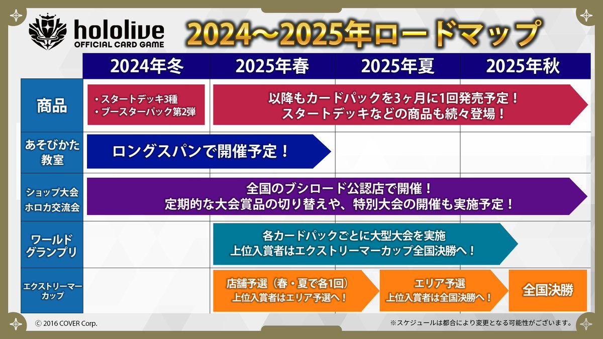 🎉 #ホロカ イベント情報／ロードマップ🎉 ホロライブオフィシャル