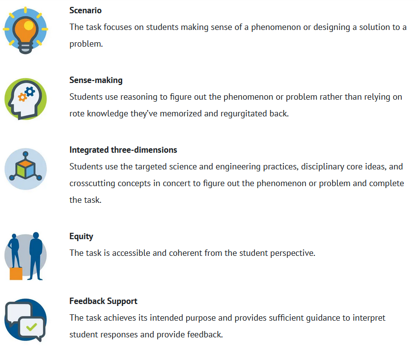 In 2019, Tennessee teachers worked collaboratively across districts to  develop and revise example tasks to include phenomena or problem-based  scenarios, student use of multiple-dimensions, and equitable features.

See them here:  ngs.wested.org/tennessee-dist…