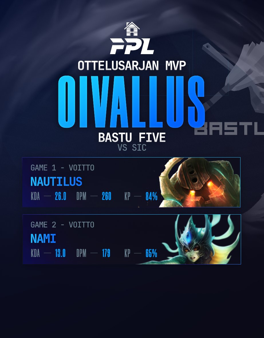 ⚡ MVP: Oivallus dominoi eilisessä pelissä ja auttoi B5 upeaan voittoon. Loistavaa peliä! 👏
#LUOHETKESI
