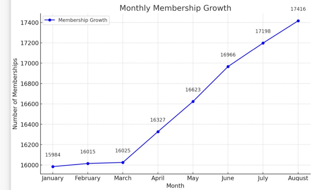 Chris Hoffmann tweet media