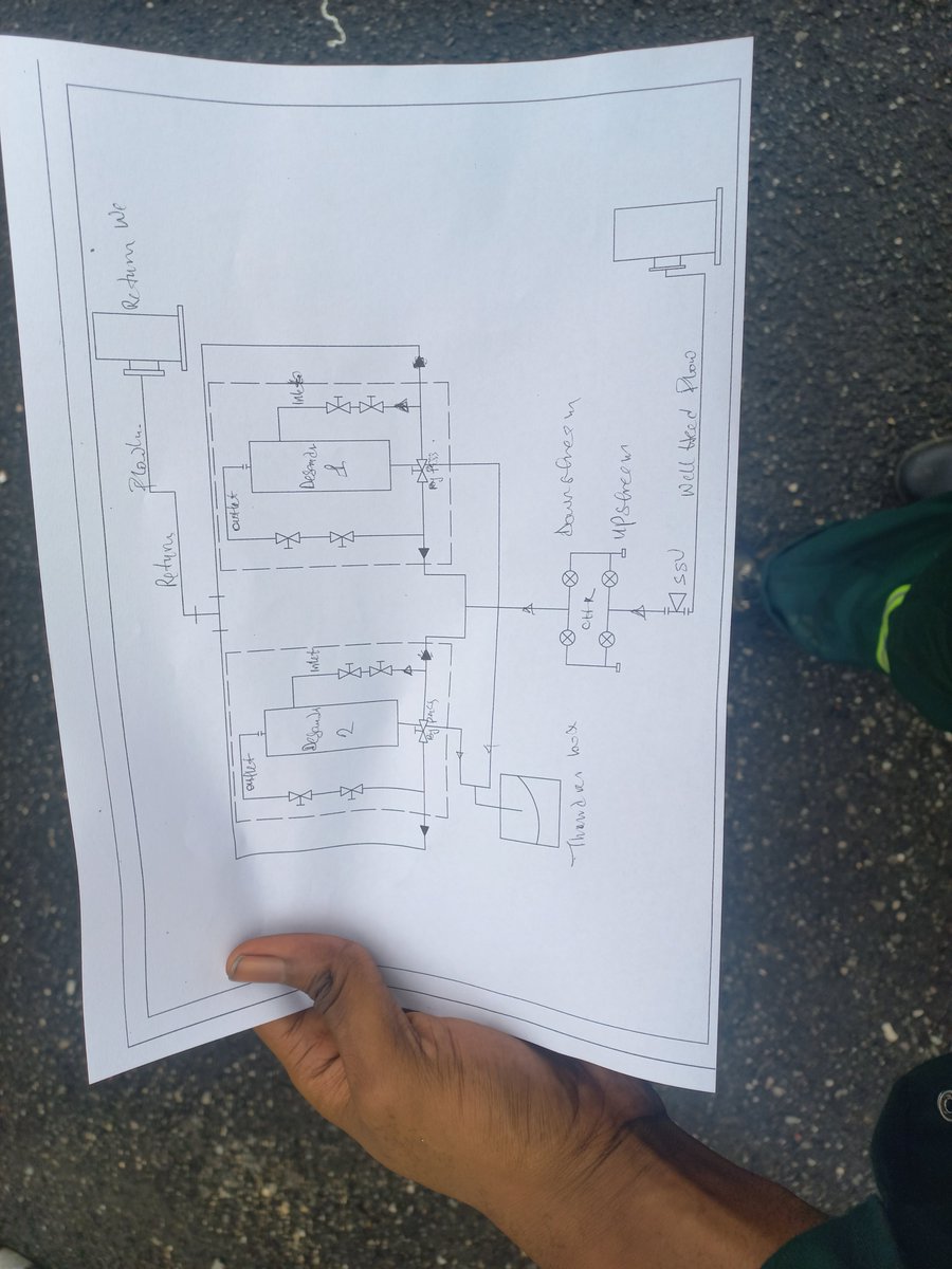 your19thman's tweet image. Life of a Technical Support Engineer🫠
#welltesting