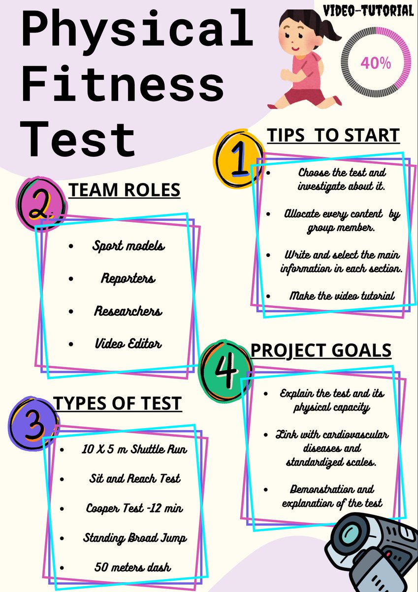 DavidMeleroEF's tweet photo. Cómo trabajas los TEST FÍSICOS en tus clases de Educación Física?

1° Video tutorial (investigación+ explicación) --- 40%

2° Co-teaching (hacen de profesores a sus compañeros) --- 60%
#physicalfitnesstest #inclusion #education #physicaleducation https://t.co/p8ZUYL0bCg