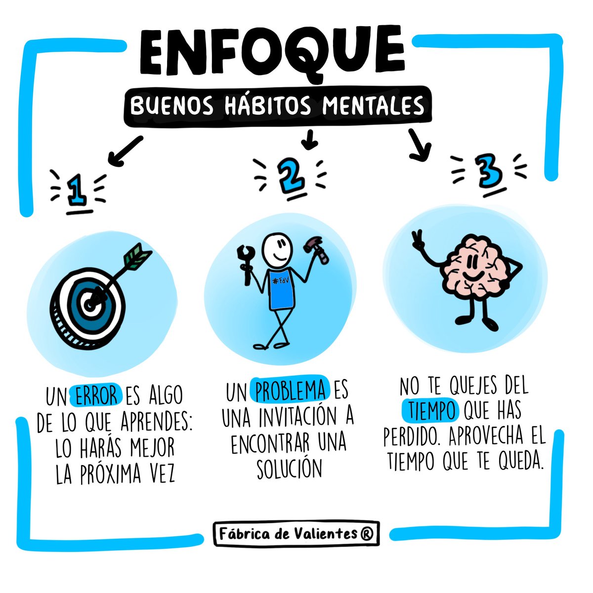 FdValientes's tweet photo. Preparación, disciplina, compromiso, enfoque, mentalidad y confianza. 

Y un poco de humor😉

Así es como desbloqueas tu grandeza interior.
#ideasparaclase https://t.co/s25ehHBBe8
