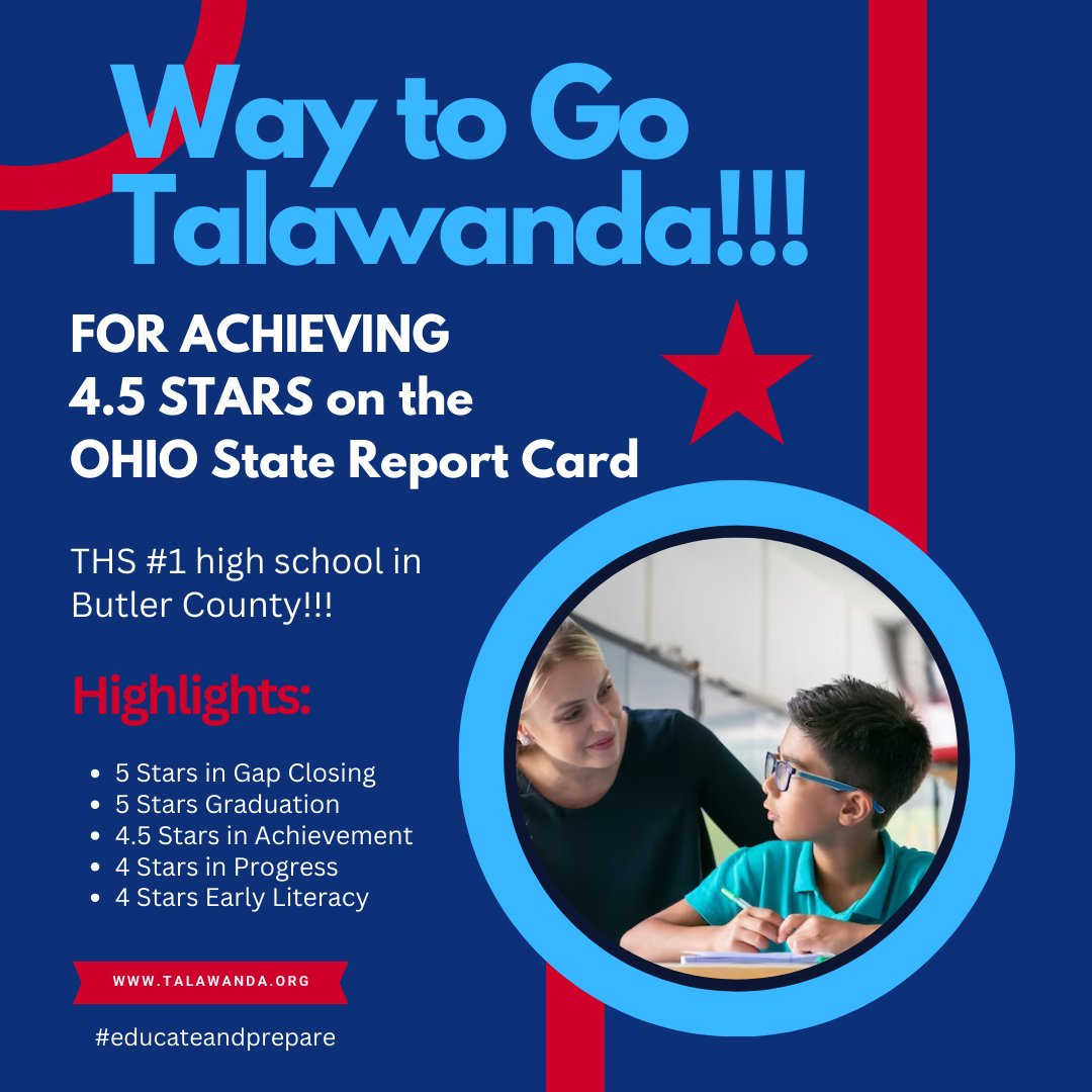 Congratulations Talawanda!