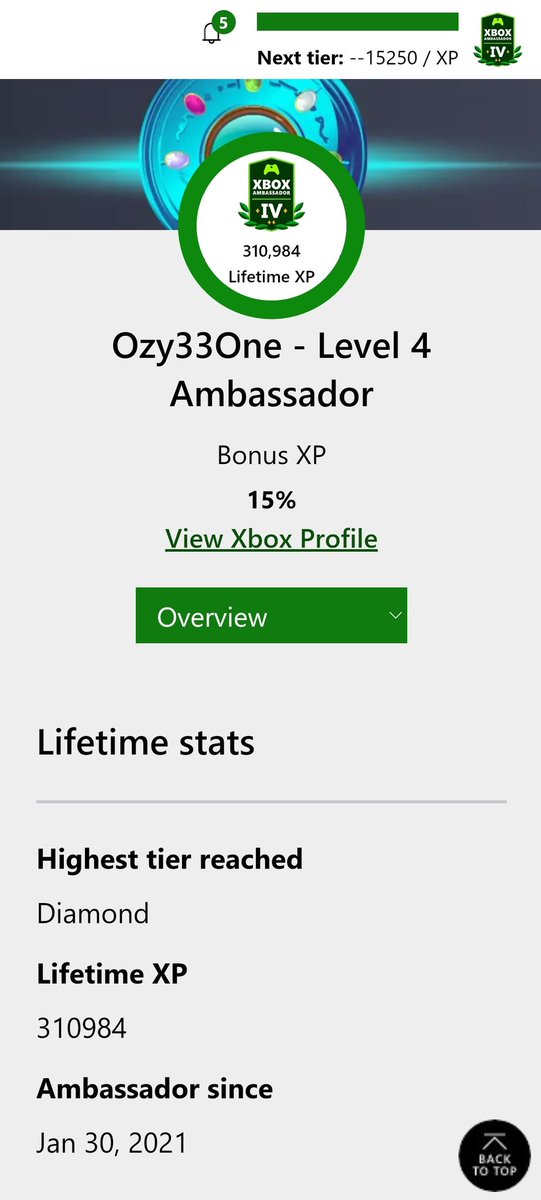 ozygears's tweet photo. @XboxAmbassadors It was a good experience https://t.co/EOjtBv3DJs