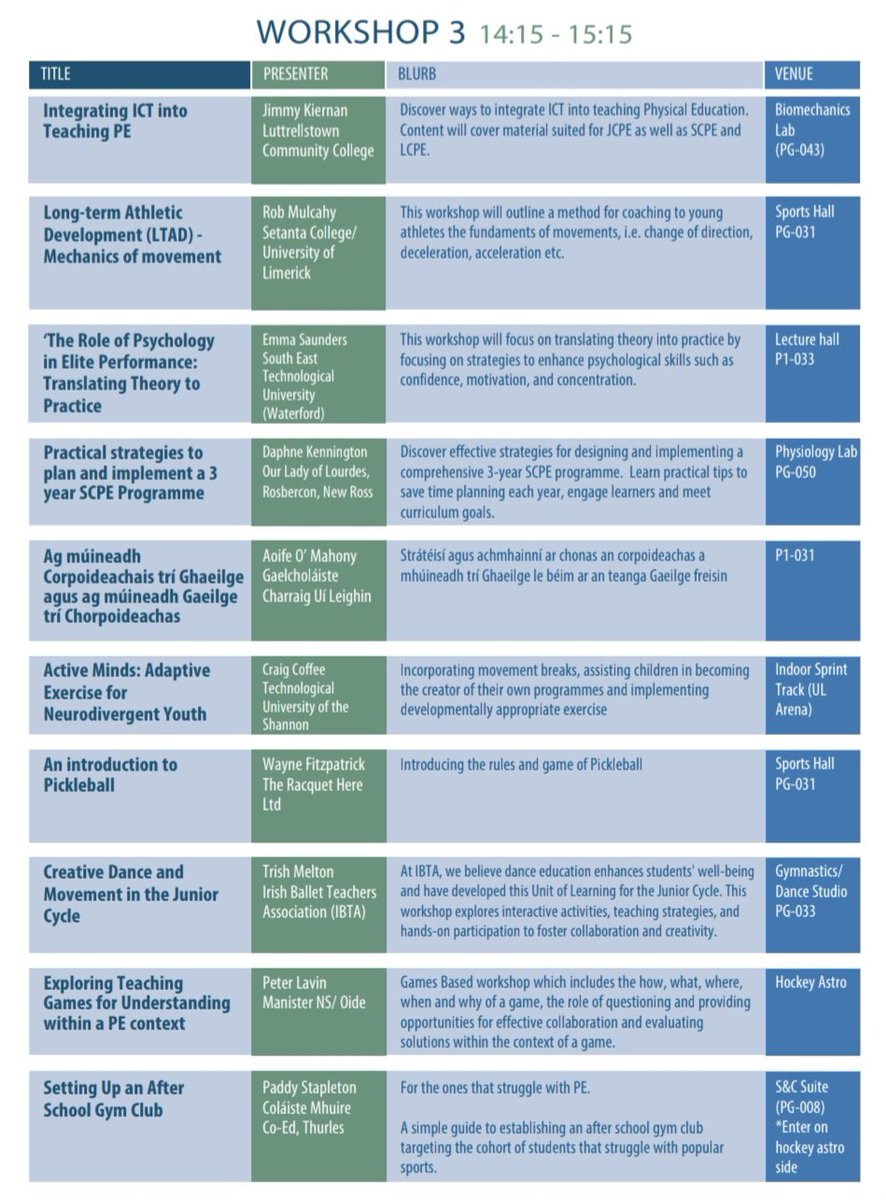 📢 Keynote Speaker Announcement: Minster for Sport and Physical Education, Thomas Byrne, is joining us to share developments and supports for Physical Education in Ireland. 100 places have now been booked, so don't be disappointed &amp; secure your place today peai.org/conference