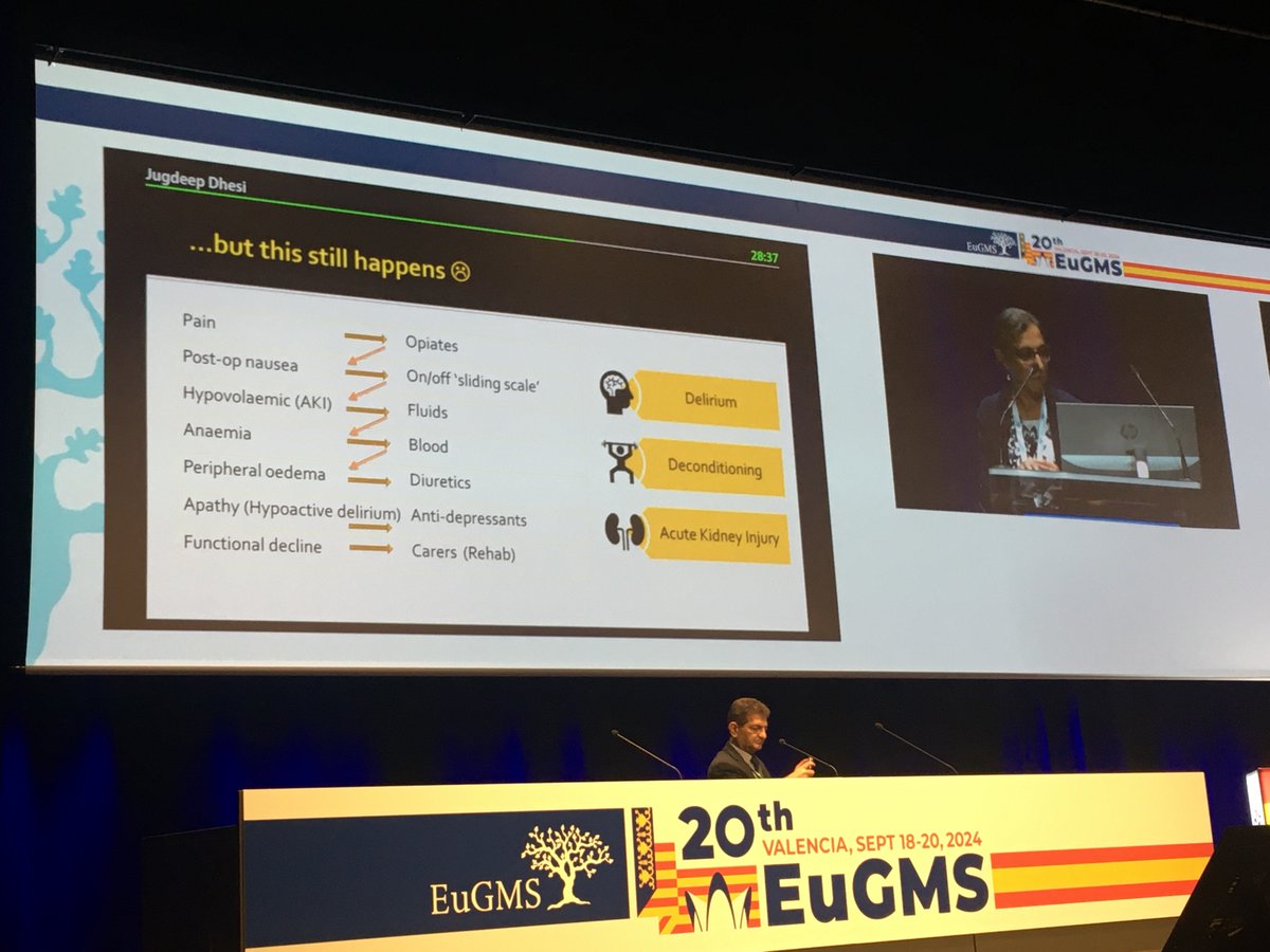 CAvgerinou's tweet image. Fascinating keynote lecture by @JKDhesi on perioperative management of older people - social determinants, working with coproduction to improve outcomes, prehab integrated in CGA @EuGMSSociety #EuGMS2024
