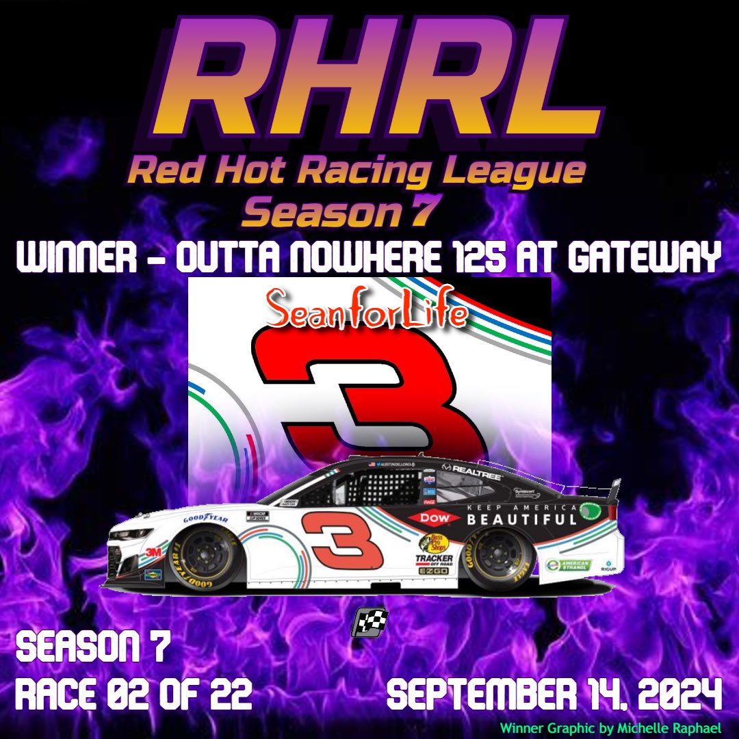 It’s a Surprise Substitute Victory!

Taking over for their suspended driver, SeanforLife got <a href="/TEAM_HFR/">Harvick Fan Racing(HFR)</a> its second-ever team victory at Gateway and locked the no. 3 into the Owner Playoffs! 

#NASCARHeat5 #eNASCARHeat