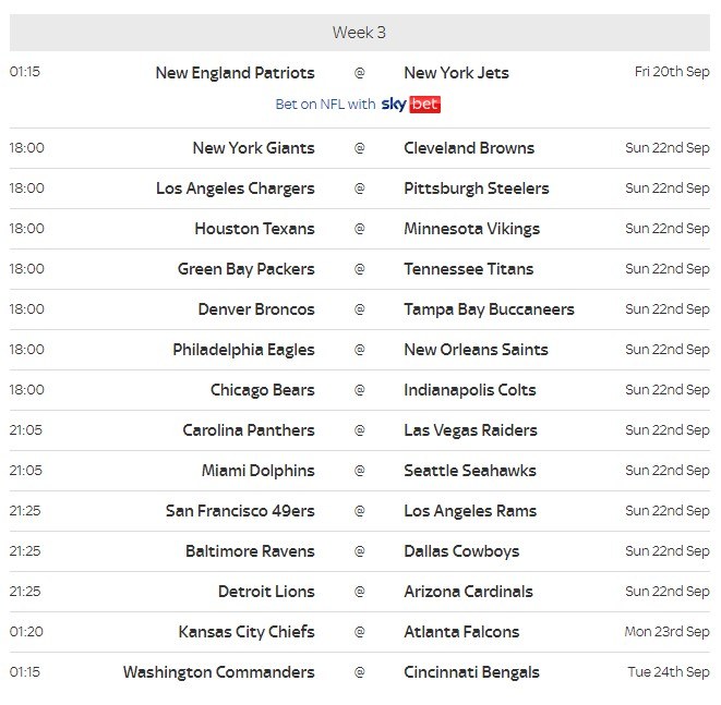 Week 3 has some amazing matchups. #fridayfeeling #NFL #BrandedMerchandise