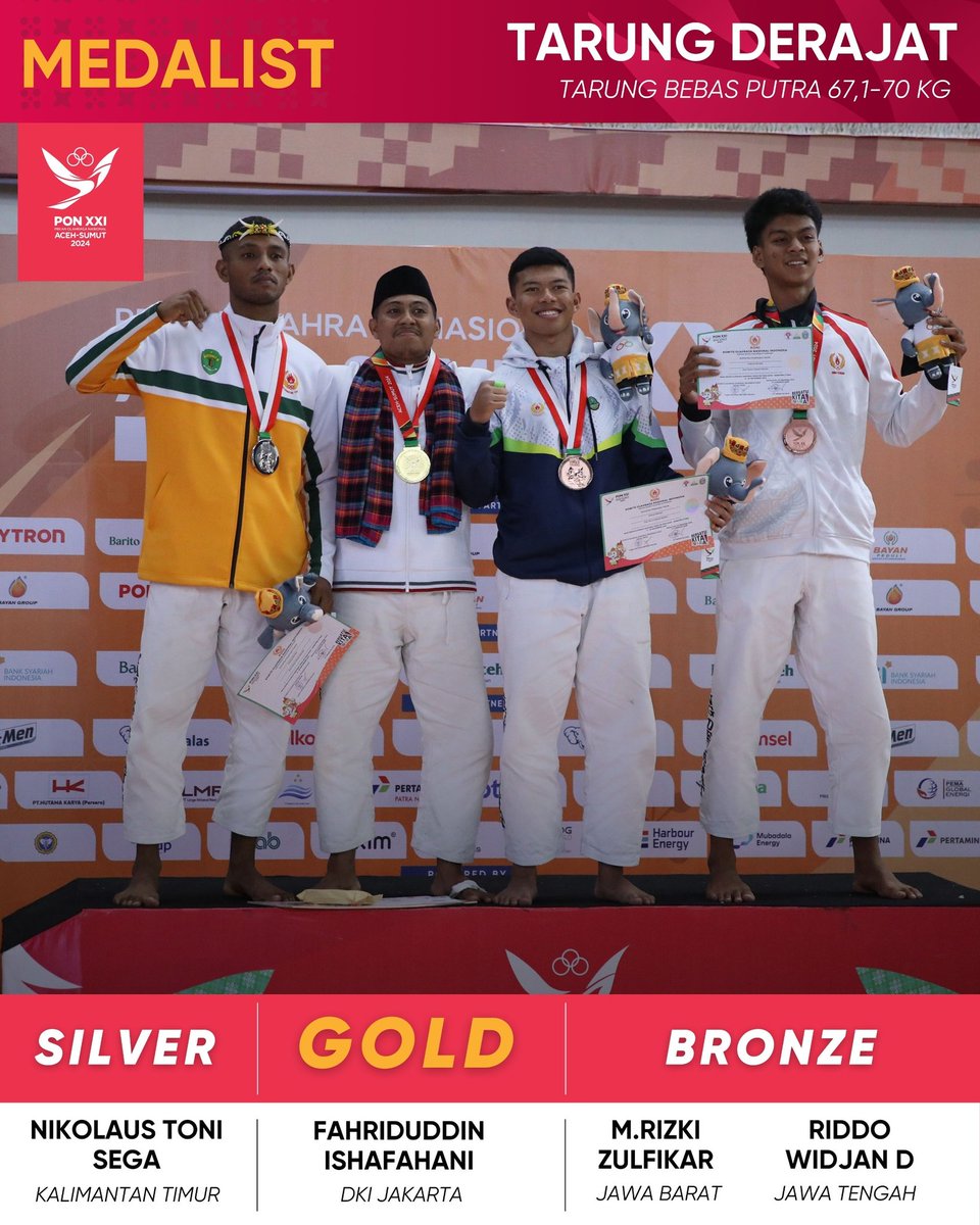 Update medali cabor Tarung Derajat- Tarung Bebas Putra 67,1-70KG.
Selamat DKI Jakarta 🎉

📷 MC PON XXI Aceh/Fachrul Reza 

#PONXXIAcehSumut2024 
#PONXXIAceh
#BersatuKitaJuara