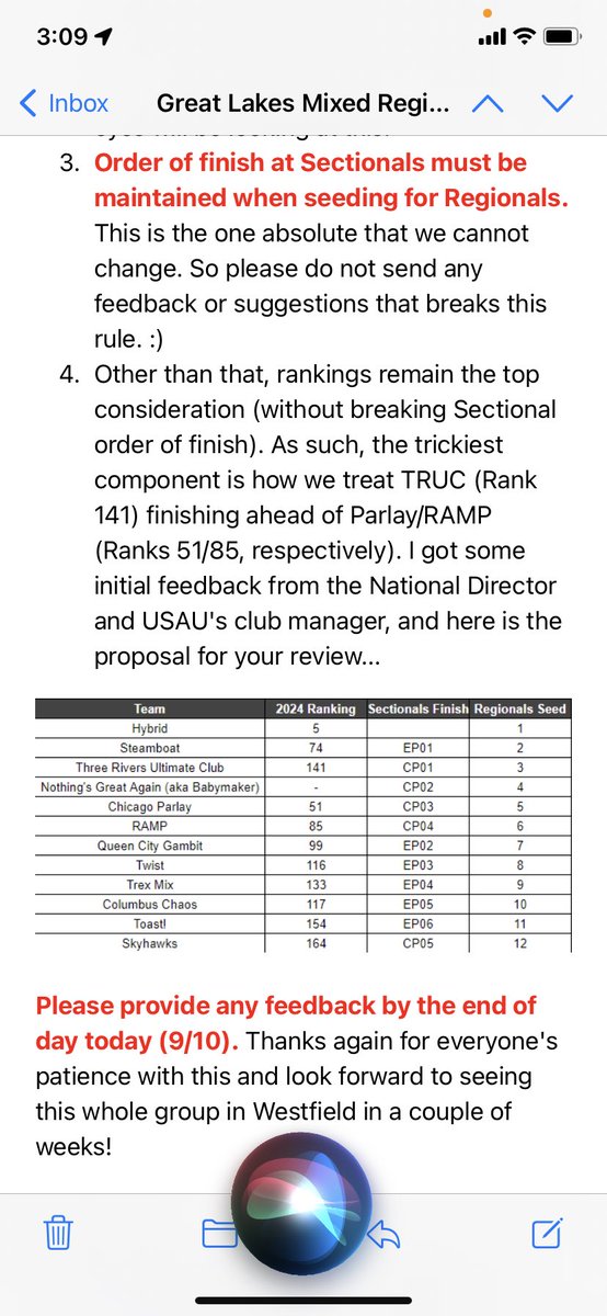 We coulda been Something this weekend