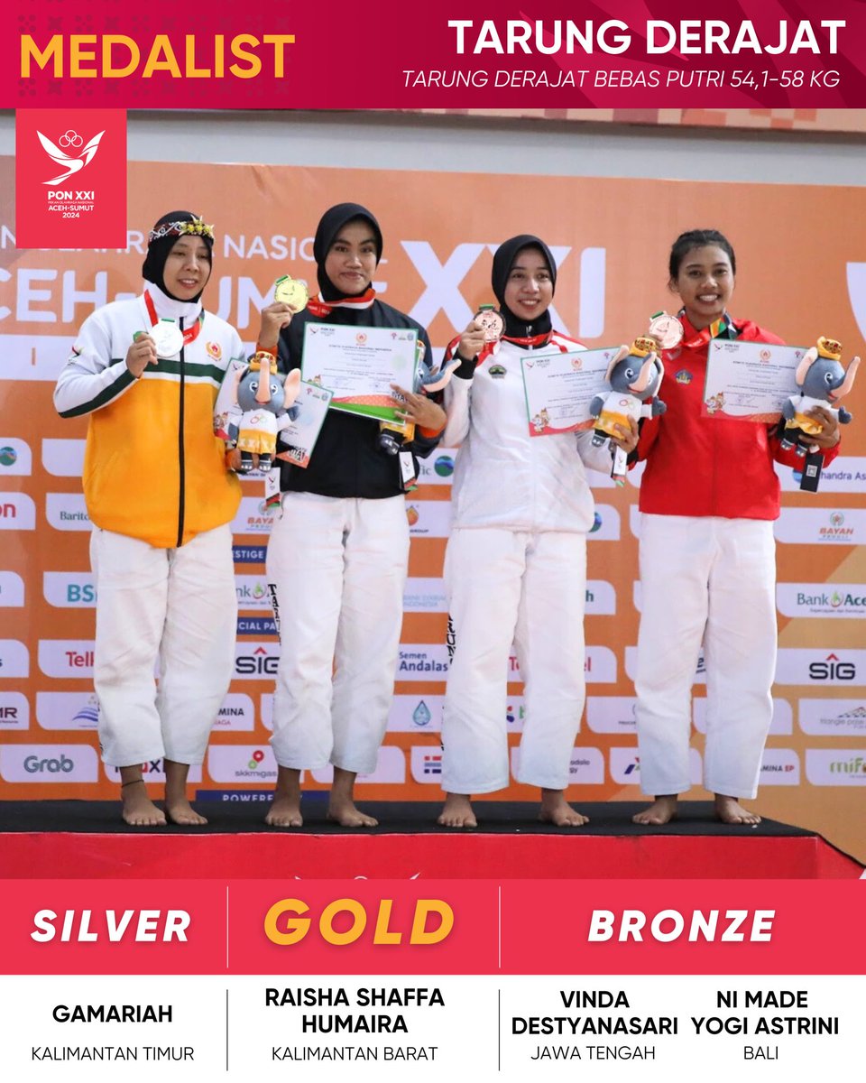 Update medali cabor Tarung Derajat- Tarung Bebas Putri 54,1-58KG.
Selamat Kalimantan Barat 🥳

📷 MC PON XXI Aceh/Fachrul Reza 

#PONXXIAcehSumut2024 
#PONXXIAceh
#BersatuKitaJuara