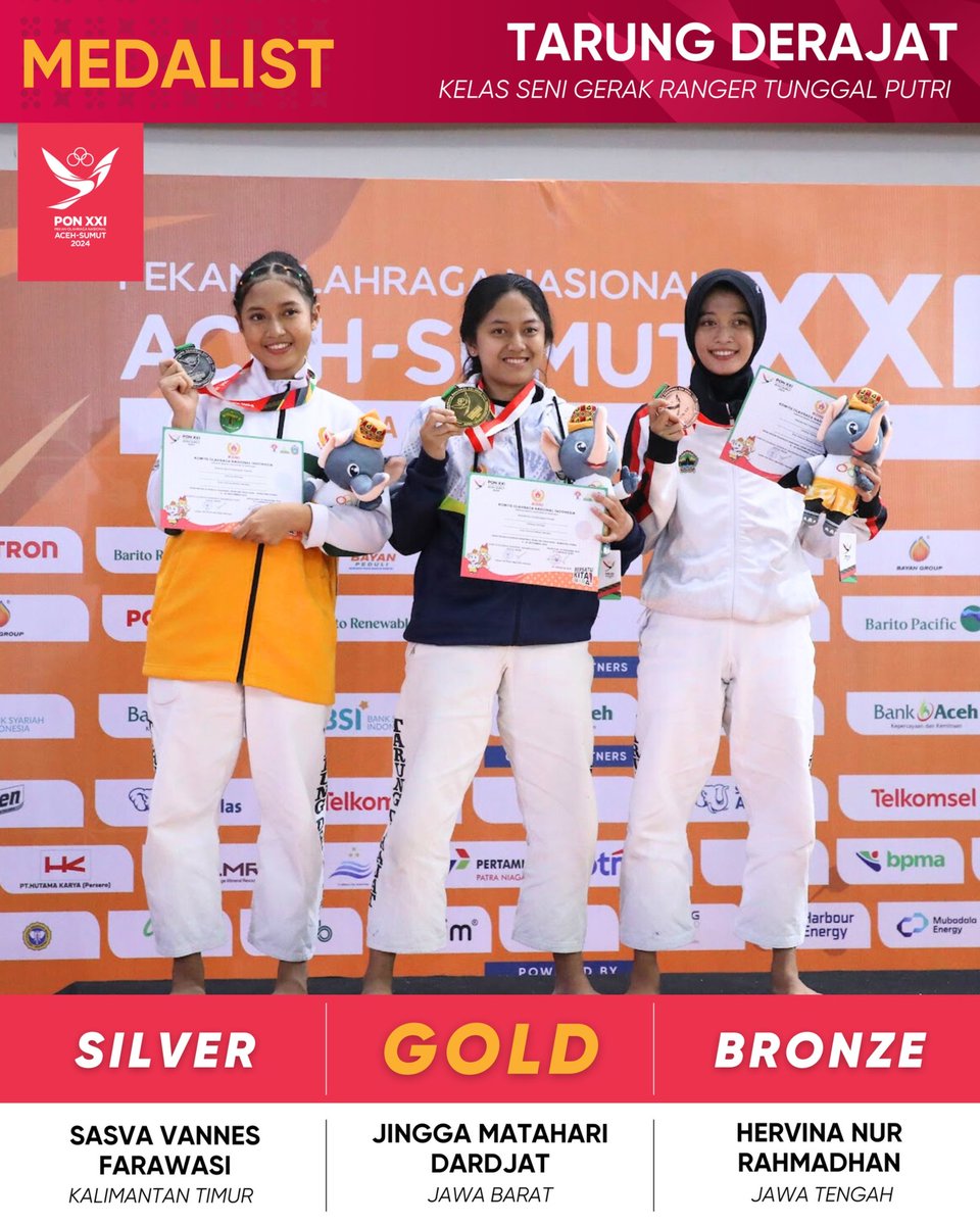 Update medali cabor Tarung Derajat- Seni Gerak Ranger Tunggal Putri.
Selamat Jawa Barat 🥳

📷 MC PON XXI Aceh/Fachrul Reza 

#PONXXIAcehSumut2024 
#PONXXIAceh
#BersatuKitaJuara
