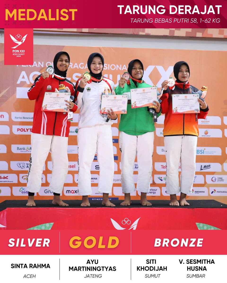 Update medali cabor Tarung Derajat- Tarung Bebas Putri 58,1-62KG.
Selamat Jawa Tengah 🥳

📷 MC PON XXI Aceh/Fachrul Reza 

#PONXXIAcehSumut2024 
#PONXXIAceh
#BersatuKitaJuara