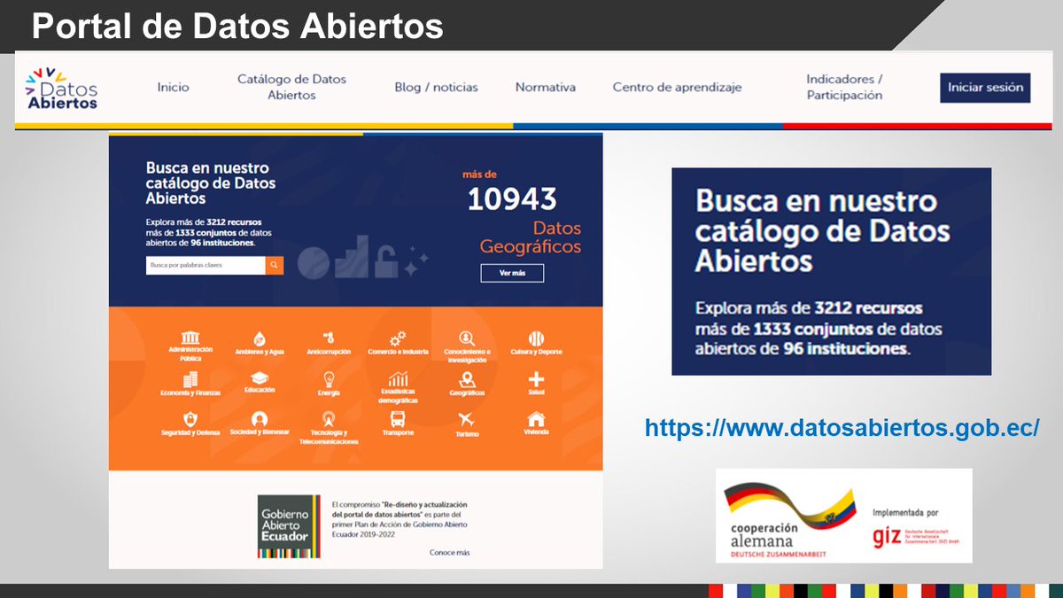 ✅Las nuevas tecnologías permiten procesos de participación ciudadana, tal es la experiencia del 𝟏° 𝐏𝐥𝐚𝐧 𝐝𝐞 𝐀𝐜𝐜𝐢𝐨́𝐧 con el compromiso #PortalDatosAbiertos que publica #DatosAbiertos de diversas instituciones públicas para el análisis e investigación de los ciudadanos