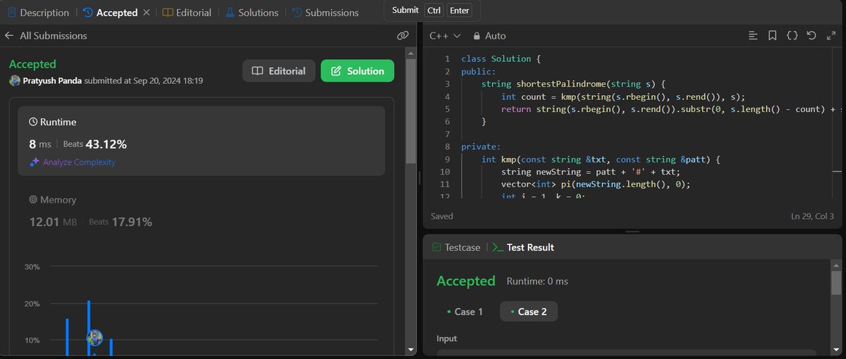pandapratyush91's tweet photo. Day 35/365: #LearnInPublic challenge!🚀        
~ Day 51: Shortest Palindrome #Dailycodingchallenge, @LEETCODE
~ Solved Print N to 1 without loop at #A2ZDSAsheet by @striver_79

#basicmaths #cp #DSA #cpp #DSAsheet https://t.co/Ssrr8dhGW8