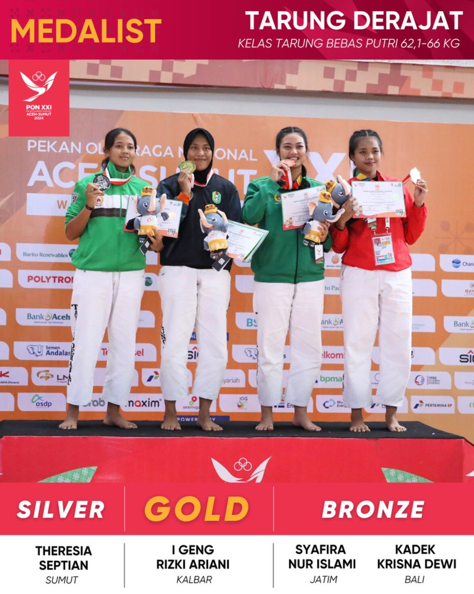 Update medali cabor Tarung Derajat- Tarung Bebas Putri 62,1-66KG.
Selamat Kalimantan Barat 🥳

📷 MC PON XXI Aceh/Fachrul Reza 

#PONXXIAcehSumut2024 
#PONXXIAceh
#BersatuKitaJuara
