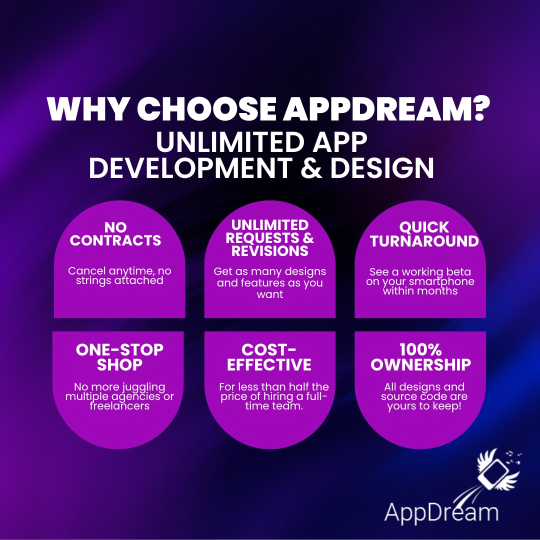 AppDream.co tweet media