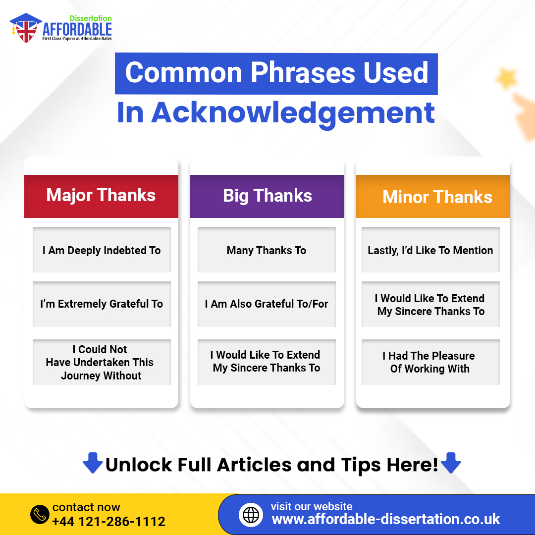 AffDissertation's tweet image. Common Phrases Used In Acknowledgement.
Visit Our Guide Now For Essential Phrases
🔗 Visit: affordable-dissertation.co.uk/blog/2024/08/2…
Ready To Express Your Writing Tasks? Let Our Experts Help You.
👇 Contact Us
📞 Mobile: +44-121-286-1112
#Essaytips #Examtips #Assignmenttips