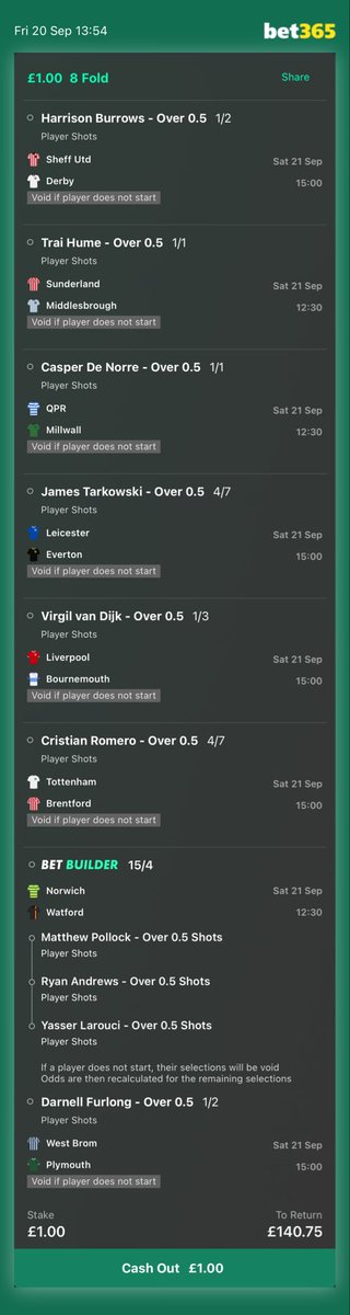 WEEKEND UK OVER 0.5 SHOT ACCUMULATORS 🚨

139/1 ✅
367/1 ✅
533/1 ✅

😂 Before anyone asks: 

Is there a link? ✖️

Where is this bet? 365 only (link on tweet below 👇🏼)

🤓 You can do these easily by either using the search tab or player shots tab

18+ gambleresponsibly