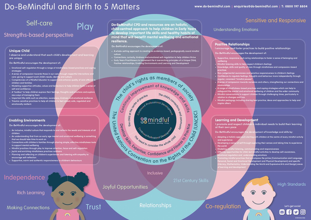 Louise Smith tweet media