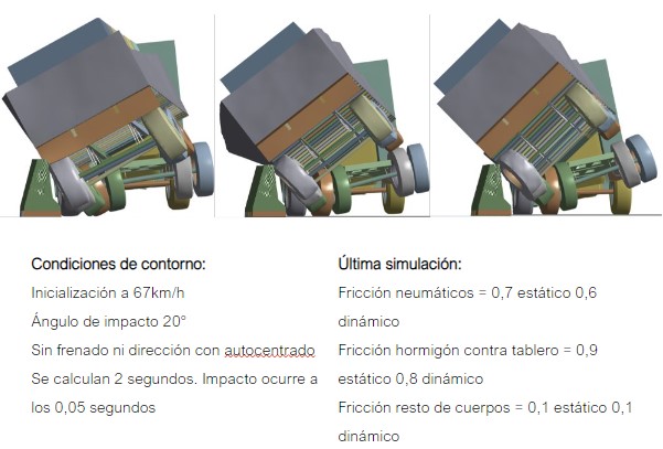 Eco3G Consultores tweet media