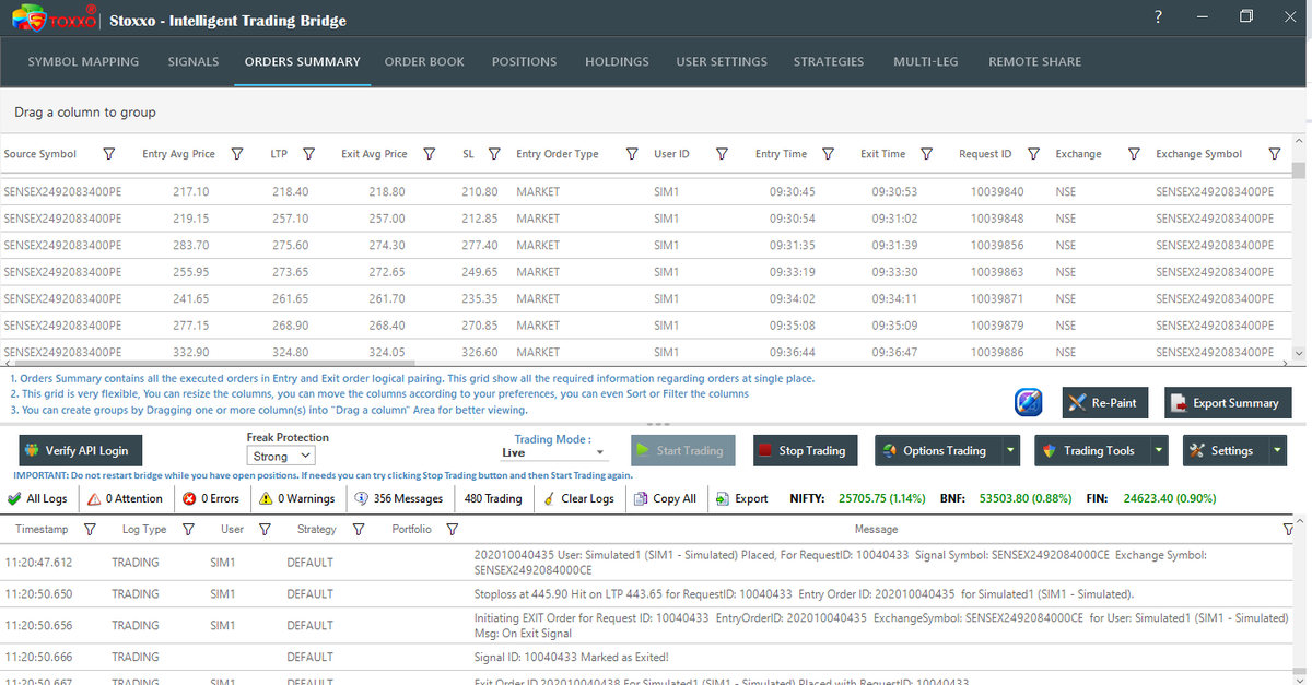 PratikShetty789's tweet photo. Day 129 of trying 2 Raise Funds For Trading
Never experienced something like this before ever except election days
Traded Till 11.20 AM 578.75 Points Profit 91 trades
#VerifiedBySensibull #Nifty #BankNifty #Sensex #optionbuying #StockMarket #Optionscalping #StockMarket #INDvBAN https://t.co/WDEUglasxn