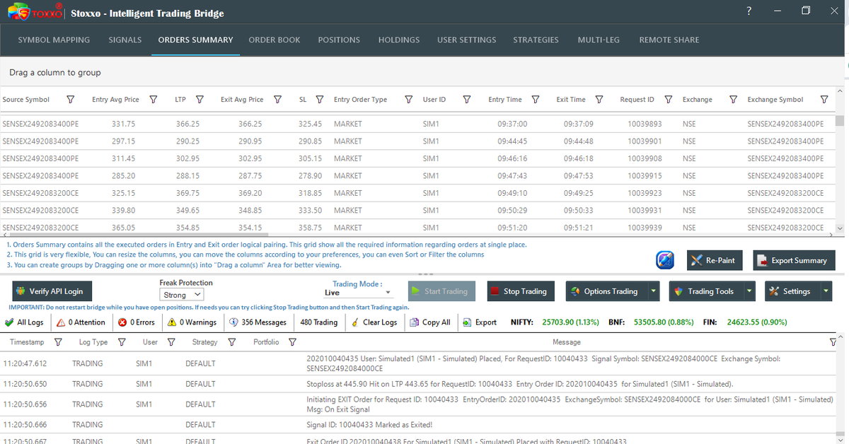 PratikShetty789's tweet photo. Day 129 of trying 2 Raise Funds For Trading
Never experienced something like this before ever except election days
Traded Till 11.20 AM 578.75 Points Profit 91 trades
#VerifiedBySensibull #Nifty #BankNifty #Sensex #optionbuying #StockMarket #Optionscalping #StockMarket #INDvBAN https://t.co/WDEUglasxn