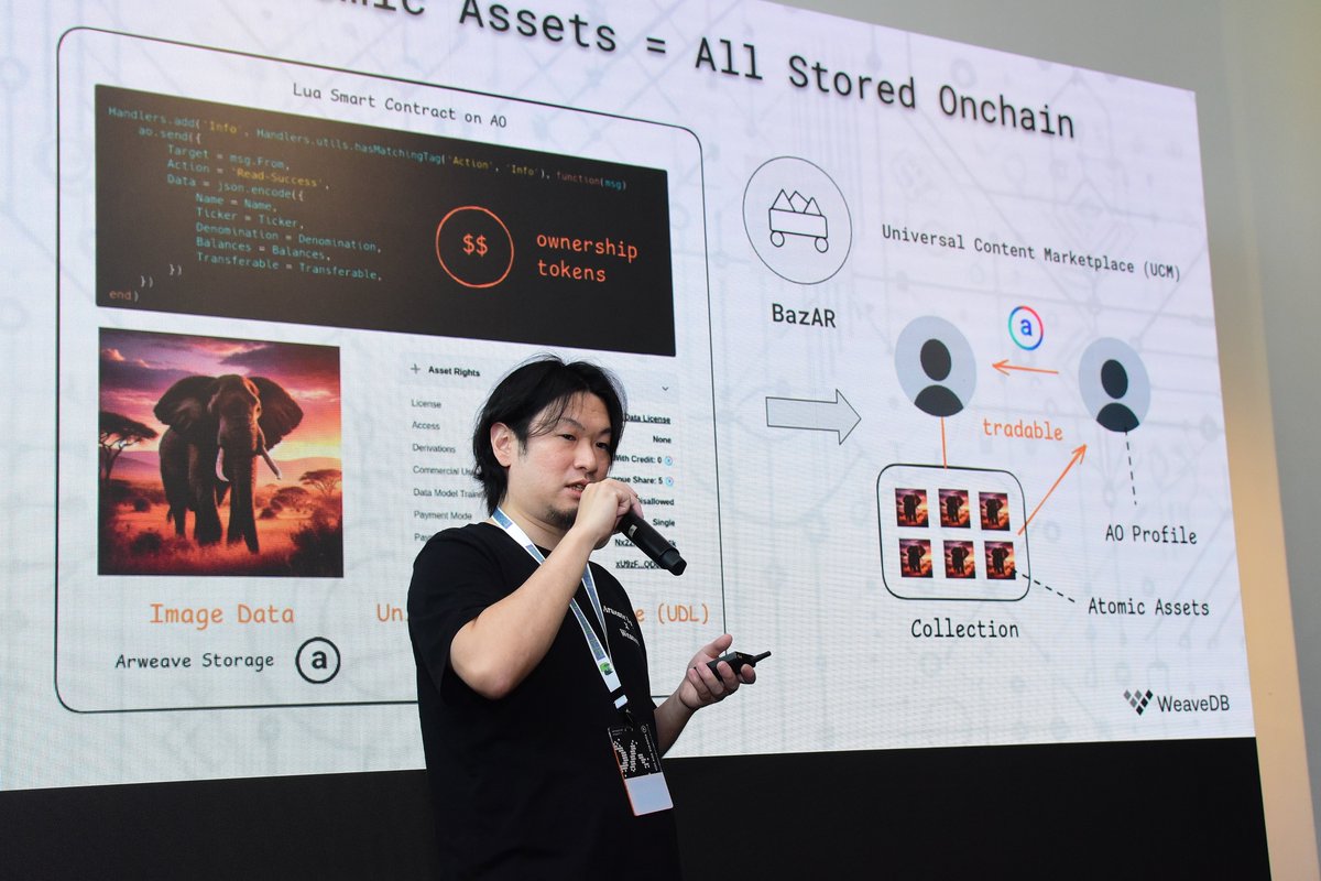 <a href="/weave_db/">WeaveDB 🧬</a> 创始人 <a href="/0xTomo/">Tomo</a>  也在活动中发布了他们带来的新产品 —— 构建于 AO 上的社交平台 <a href="/atomic_notes/">Atomic Notes</a>
