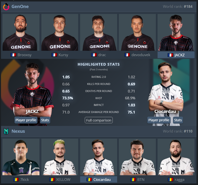 GenOne (@genoneesports) on Twitter photo 🇫🇷 JOUR DE MATCH 🥖
⌚️ 11:00 -💀DO or DIE en CCT
BO3 vs 🇷🇴 <a href="/NexusGamingRo/">Nexus Gaming</a>
🕜 13:30 - 🏆 Galaxy Battle #1
BO3 vs 🇩🇰 <a href="/PreasyEsport/">Preasy Esport 🇩🇰</a>
👁️ KRL_STREAM | TWITCH 🇫🇷 JOUR DE MATCH 🥖
⌚️ 11:00 -💀DO or DIE en CCT
BO3 vs 🇷🇴 <a href="/NexusGamingRo/">Nexus Gaming</a>
🕜 13:30 - 🏆 Galaxy Battle #1
BO3 vs 🇩🇰 <a href="/PreasyEsport/">Preasy Esport 🇩🇰</a>
👁️ KRL_STREAM | TWITCH