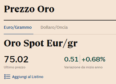achromweb's tweet photo. La nuova "febbre dell'oro". Il metallo giallo sfonda nuovi record
https://t.co/NbjuEAwNi1

#orofisico #investireinoro #gold #benerifugio #pianodiaccumulo #fixing https://t.co/JXKSZvH7qD