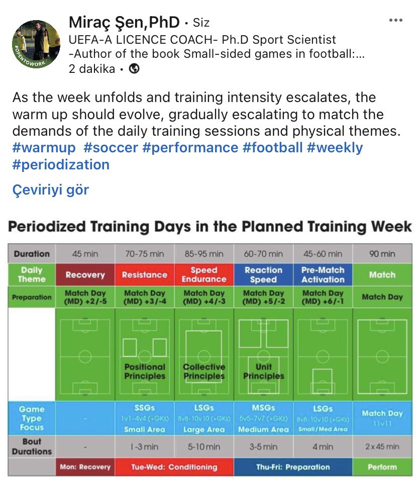 coachmirac's tweet photo. https://t.co/A1Ok9b6n5E