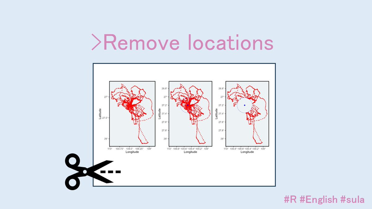 Certain locations need to be excluded when conducting spatial analyses, such as those near the nests. In this blog post, I share how I create a buffer in R #rstats to remove these locations.
miriam-lerma.com/posts/2024-08-…