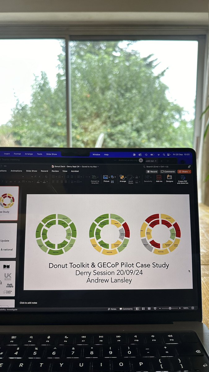 AndrewLansley's tweet photo. Very excited to be presenting an update on the @EventVision2025 @JuliesBicycle @ace_national #GECOP pilot to @dcsdcouncil this morning 🍩💚 https://t.co/gpWpUnhDhd