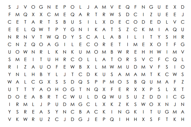 Polkadot's tweet photo. what's the first word you see?

all directions ⬅️↖️⬆️↗️➡️↘️⬇️↙️ https://t.co/vM8wko8Ozf