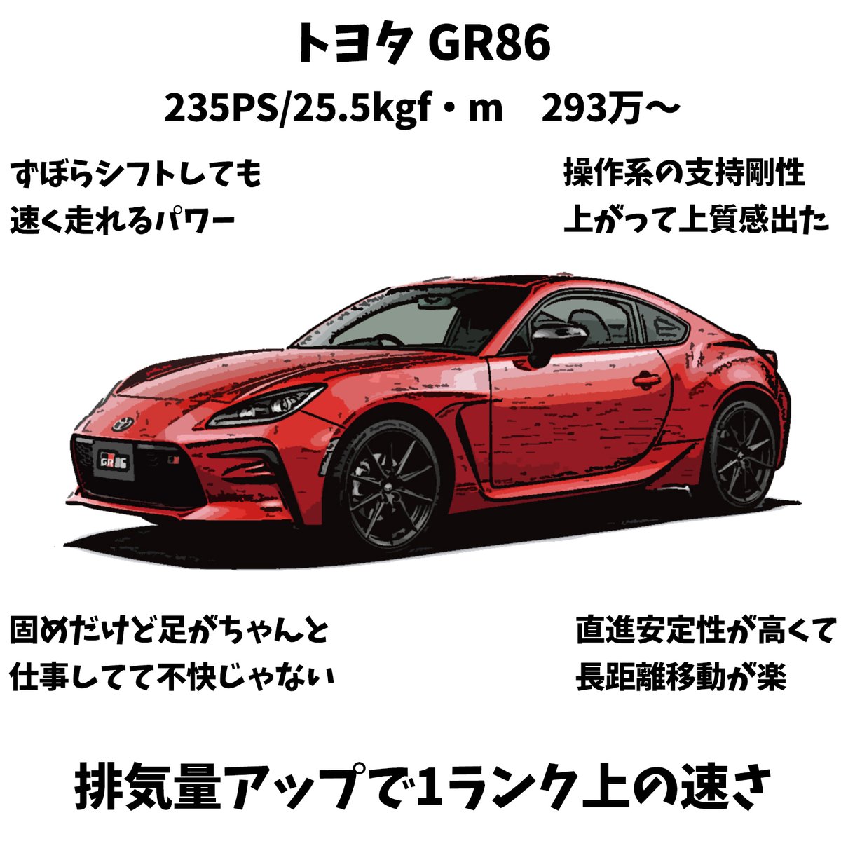 kisaragi_sutea's tweet photo. 300万以内！国産スポーツカーの簡単レビュー https://t.co/GeDgMYdQXl