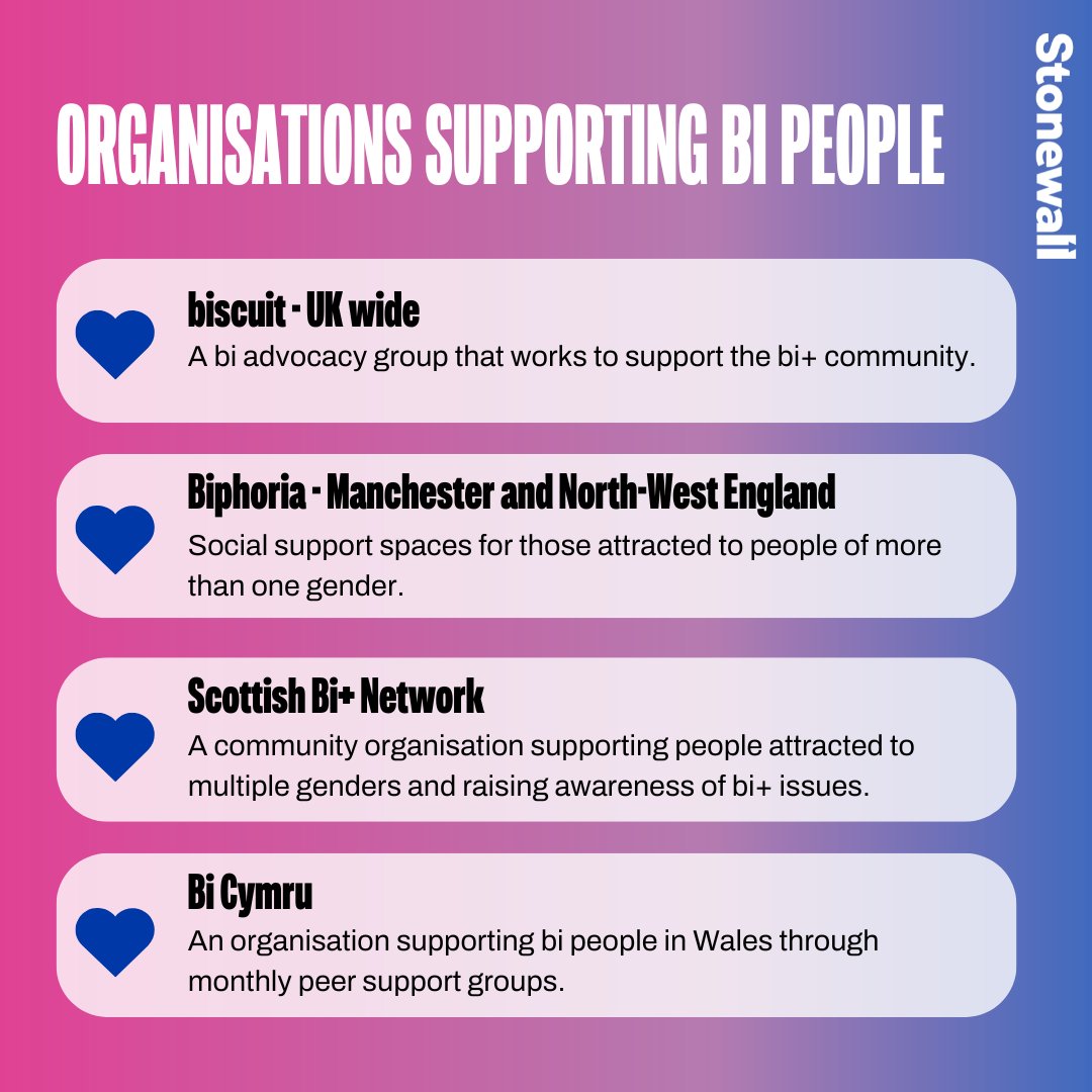 💙 Bisexual people face unique challenges. Bi identities are often erased or dismissed, both inside and outside of the #LGBTQ+ community. 

This can take a toll on wellbeing, but there is support out there. 

🌈 Explore these organisations dedicated to uplifting and empowering