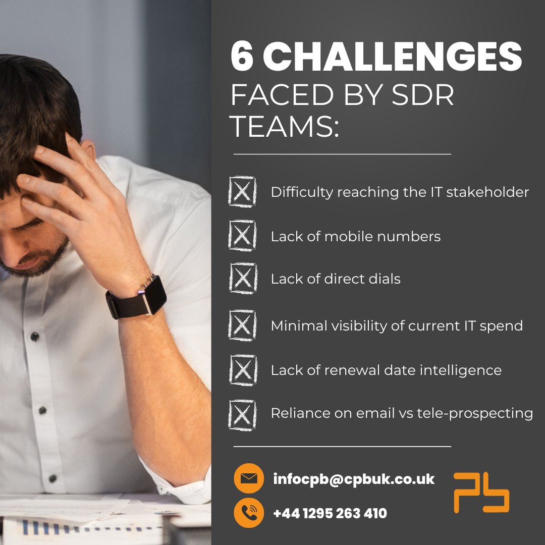 ProspectaBase's tweet image. Is your SDR team struggling to reach IT stakeholders? 🖥️
You're not alone! IT decision-makers can be tough to engage so make sure you are using the right contact and industry data. Our mobile and direct dial data breaks through the noise and builds relationships by speakin ...