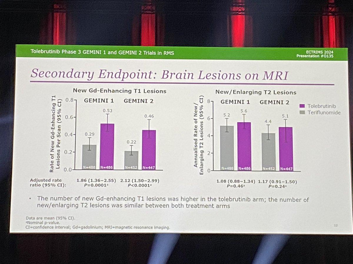 Professor_Bart tweet media